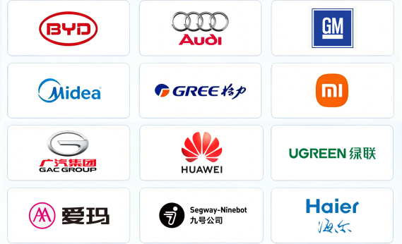 Selected global customers including BYD, Audi, General Motors, GAC Group, Huawei, UGREEN, Midea, Gree, Xiaomi, Aima, Segway-Ninebot, and Haier